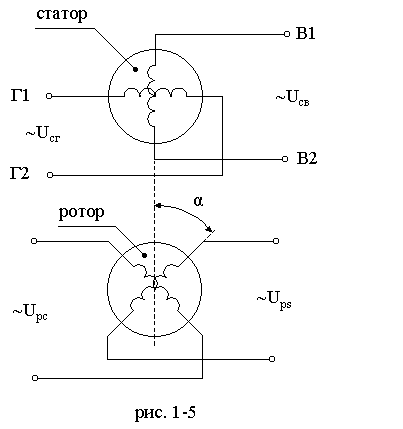 Статор ротор трансформатор