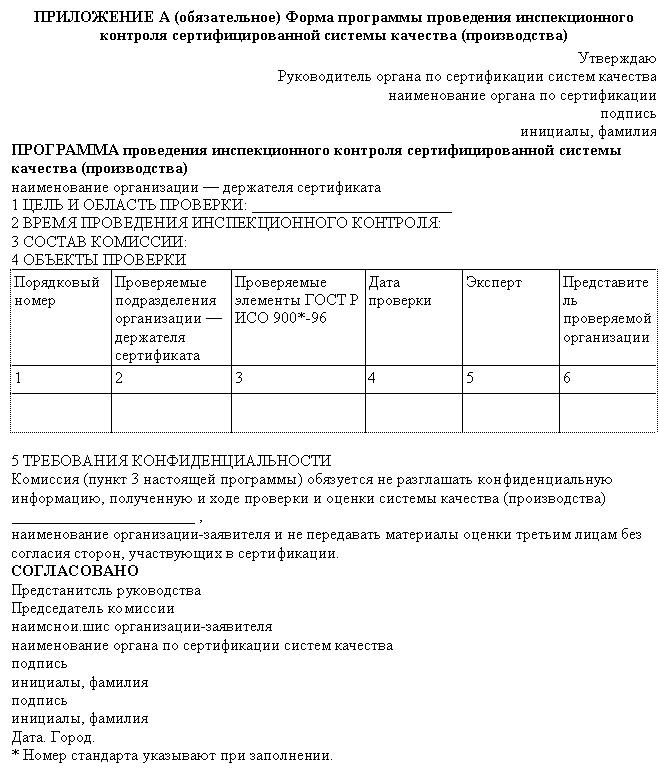 Программа инспекционного контроля образец